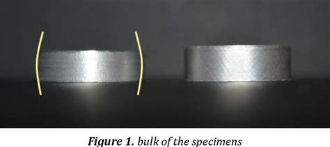 The Ring Compression Test: Analysis of dimensions and 